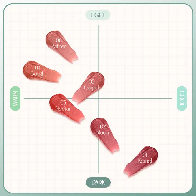 FORENCOS Botanic Velvet Lipstick 4.5g - Atelievuè