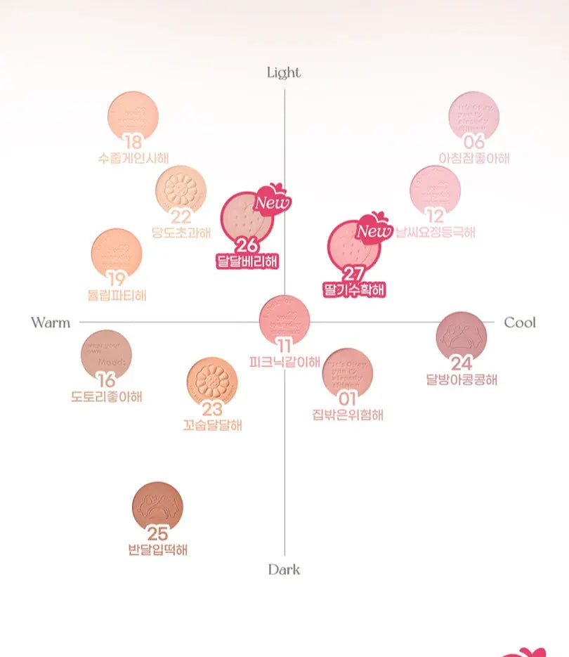 peripera Pure Blushed Sunshine Cheek 4.2g (#11~#27) - Atelievuè