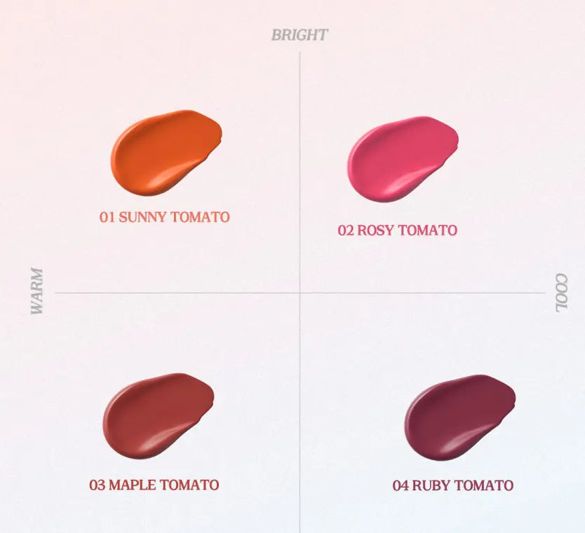 SKINFOOD Tomato Jelly Tint Lip 1.7g - Atelievuè