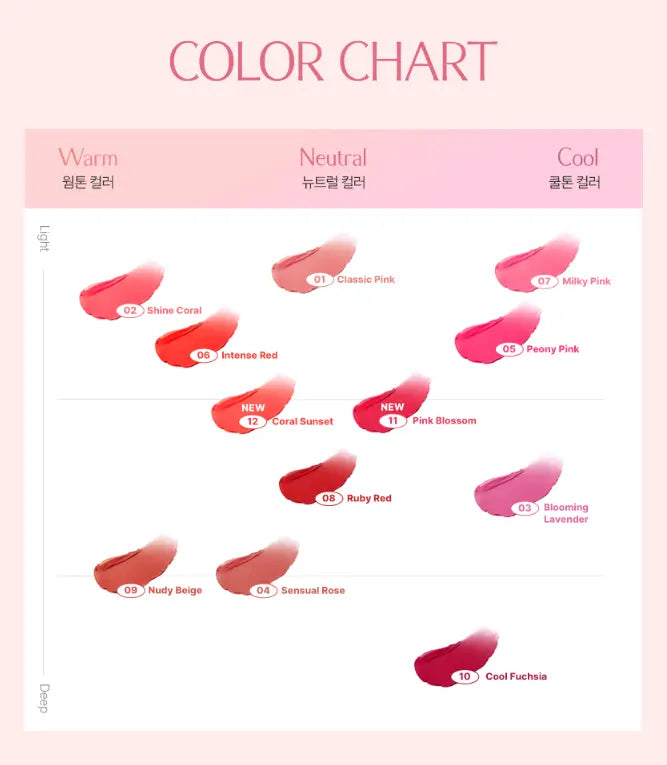 TONYMOLY Perfect Lips Rouge Intense 3.5g (12 Colors) - Atelievuè
