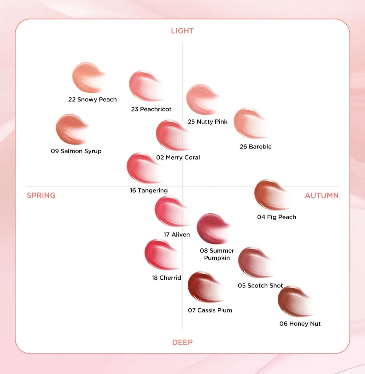 TIRTIR WATERISM Glow Tint 4g (15color) - Atelievuè