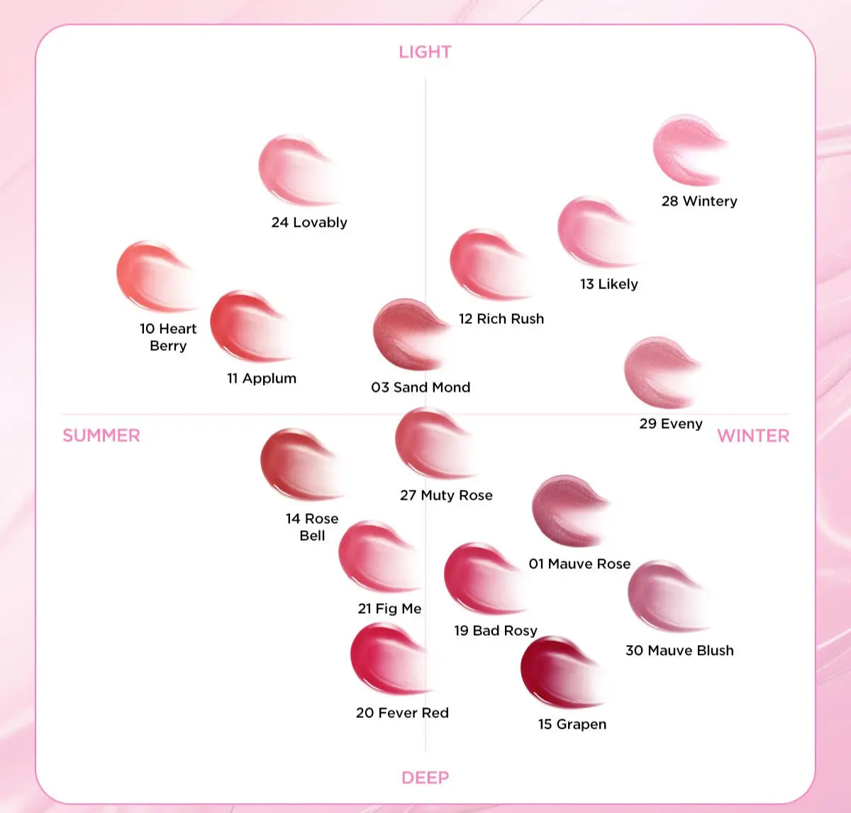 TIRTIR WATERISM Glow Mini Tint 1.8g (30color) - Atelievuè