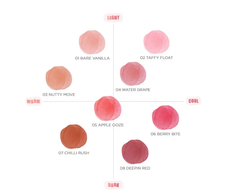 rom&nd BARE WATER TINT 4.5g (8 Colors) - Atelievuè