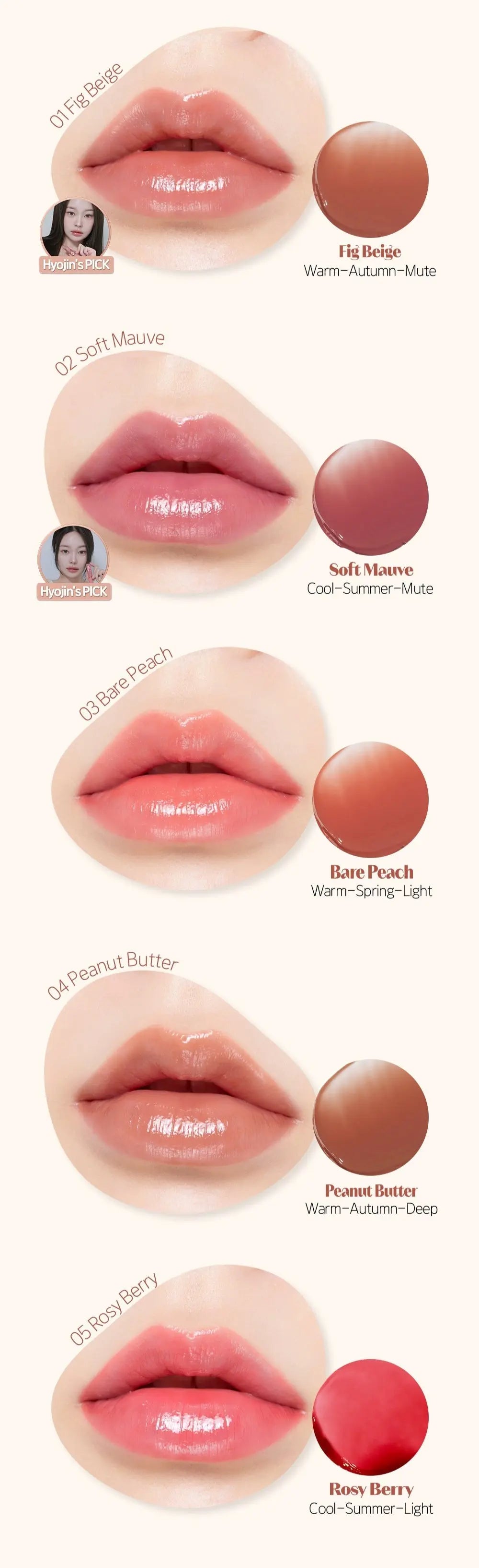 ETUDE Ginger Sugar Melting Balm 2.3g - Atelievuè