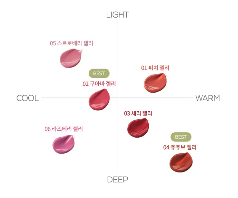 A'pieu Juicy Pang Jelly Tint 3.5g - Atelievuè