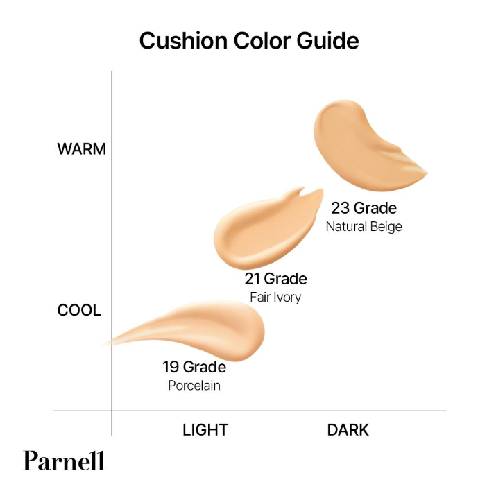 Parnell Cicamanu Serum In Matte Cushion SPF50+ PA++++ 15g (Refill) (3colors) - Atelievuè