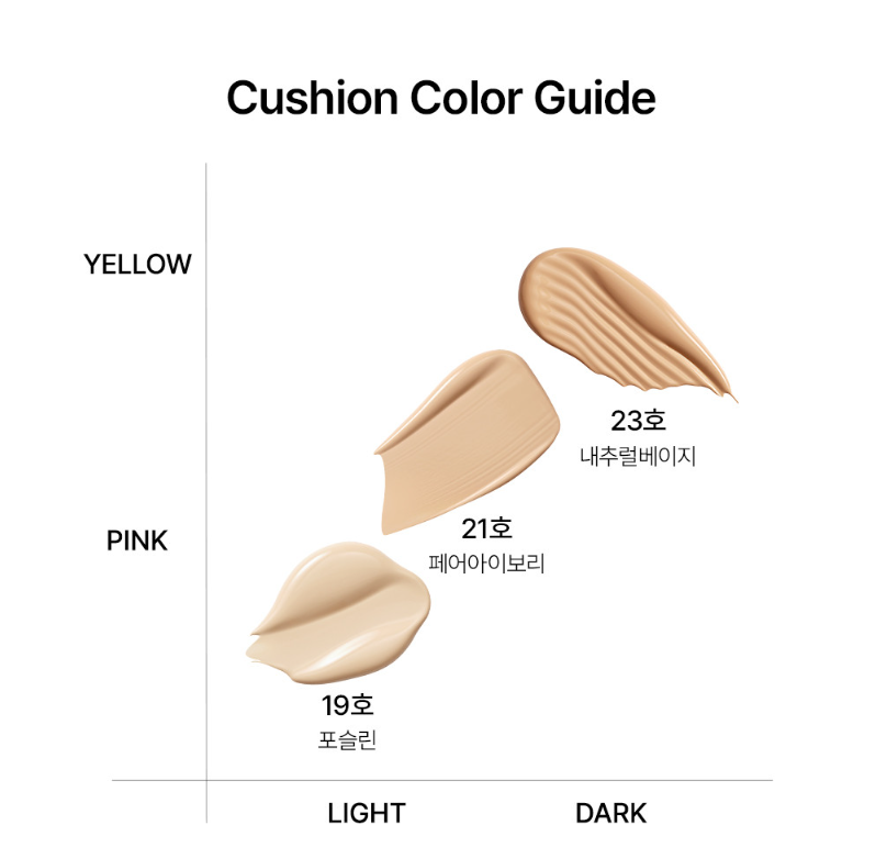 Parnell Serum In High Glow Cushion SPF50+ PA++++ 15g (3colors) - Atelievuè