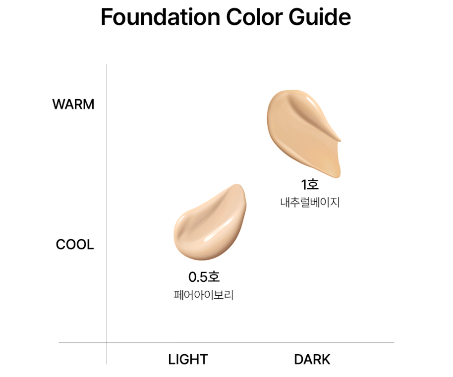 Parnell High Glow Serum Foundation SFP50+ PA++++ 30ml (2colors) - Atelievuè