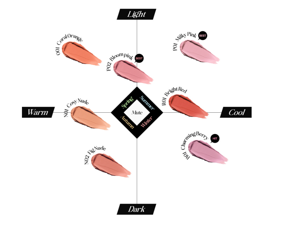 tfit Fluffy Velvet Cushion Blush 4g (7colors) - Atelievuè