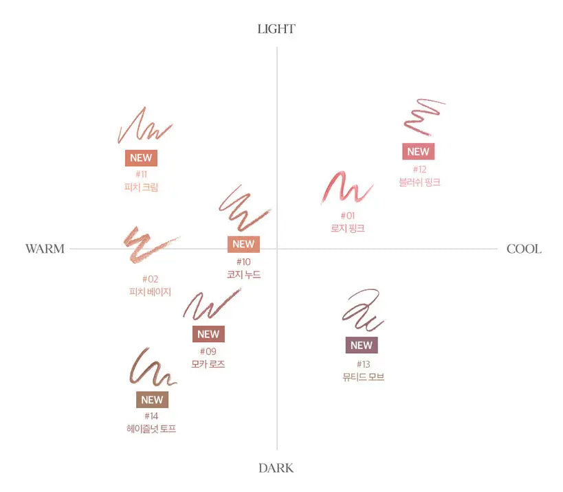 CLIO Velvet Lip Pencil 1.45g (+Sharpener) (8colors) - Atelievuè