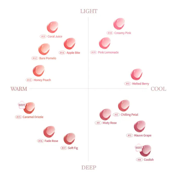 dasique Pure Water Lip Gloss 2.6g (14colors) - Atelievuè