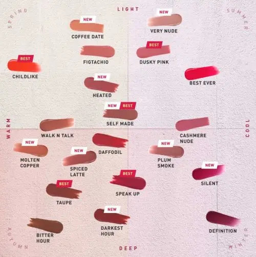 3CE Velvet Lip Tint Plush 4g (11colors) - Atelievuè