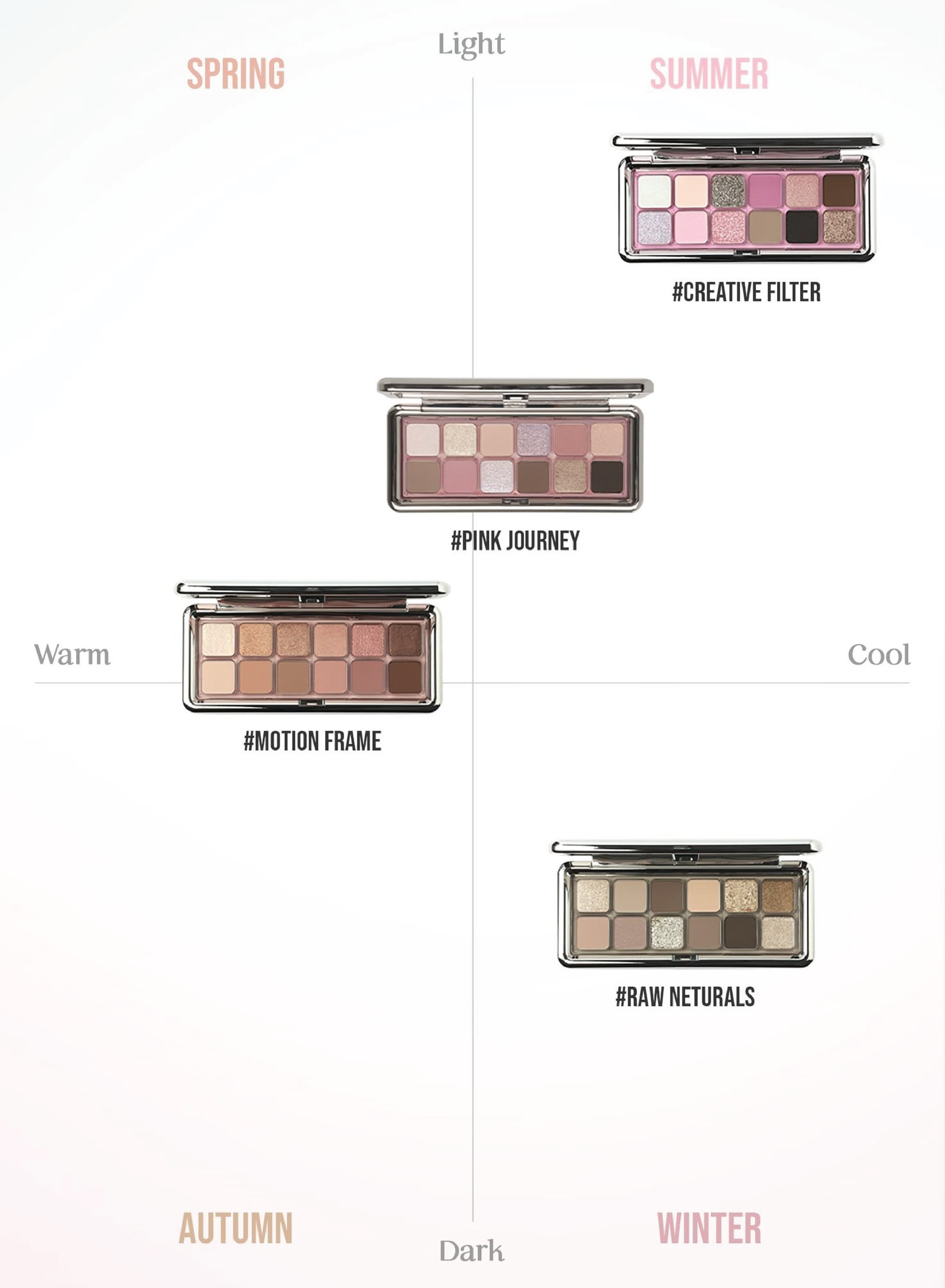 3CE New Take Eyeshadow Palette 9.5g (5colors) - Atelievuè