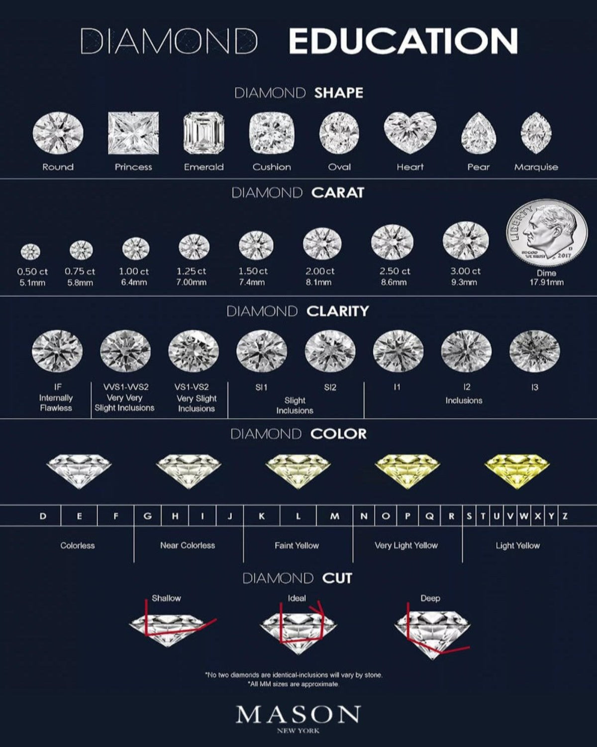 1 Carat Diamond Heart Stud Earrings Mason & Madison Co. Jewelry