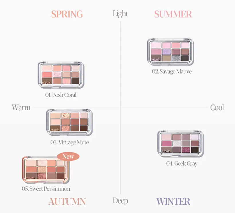 espoir EYE CORE PALETTE 9g - Atelievuè