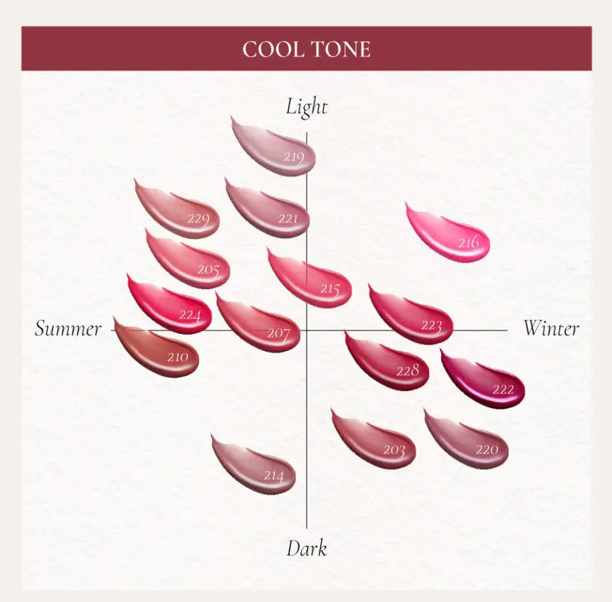 Dinto Blur-Glowy Lip Tint 3.5g (30colors) - Atelievuè
