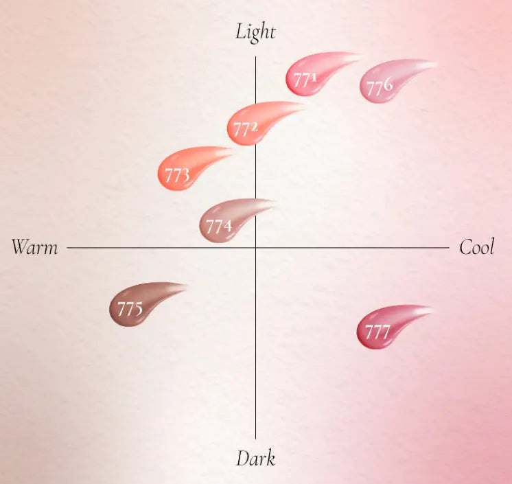 Dinto [Le Chat botte] Blur-Jelly Plumping Lip Tint 3.5g - Atelievuè