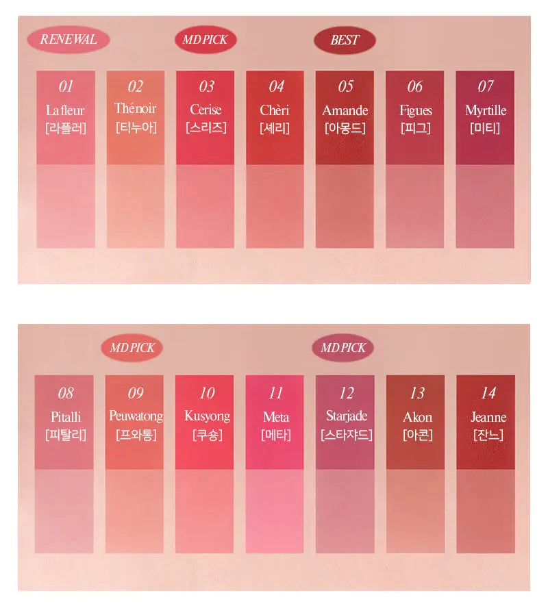 FORENCOS Tattoo Bisou Velvet Tint 4g - Atelievuè