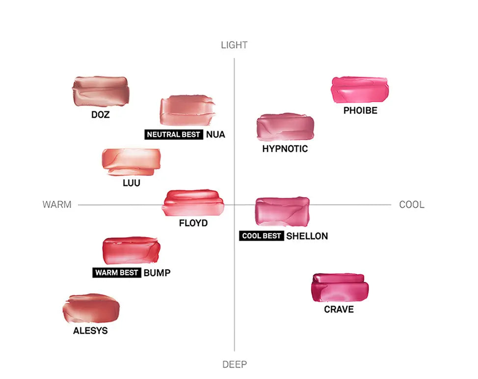 NAMING Blurry Heart Lip Tint 4.7g (10colors) - Atelievuè