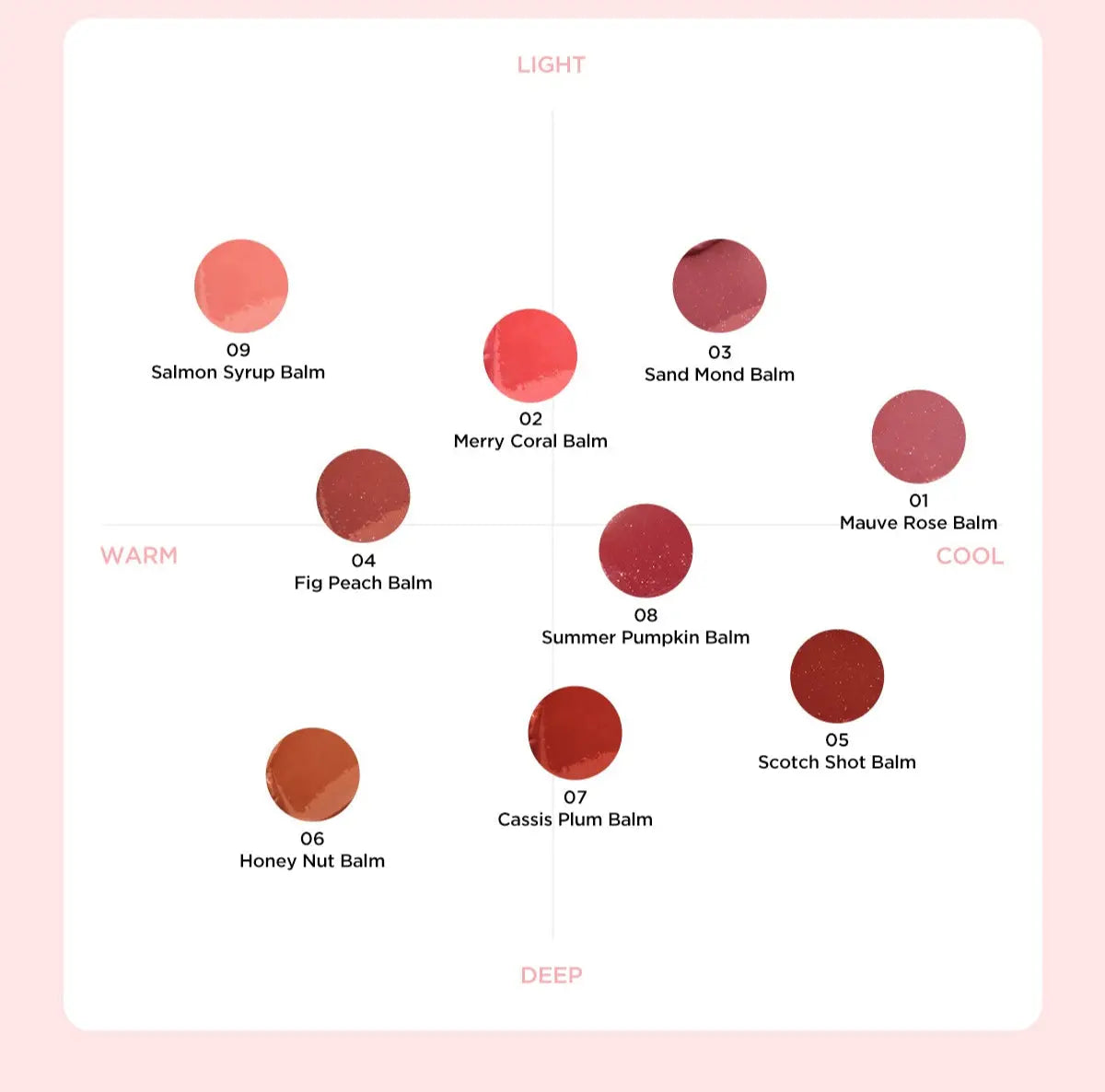 TIRTIR WATERISM Glow Melting Balm 3.3g (9color) - Atelievuè