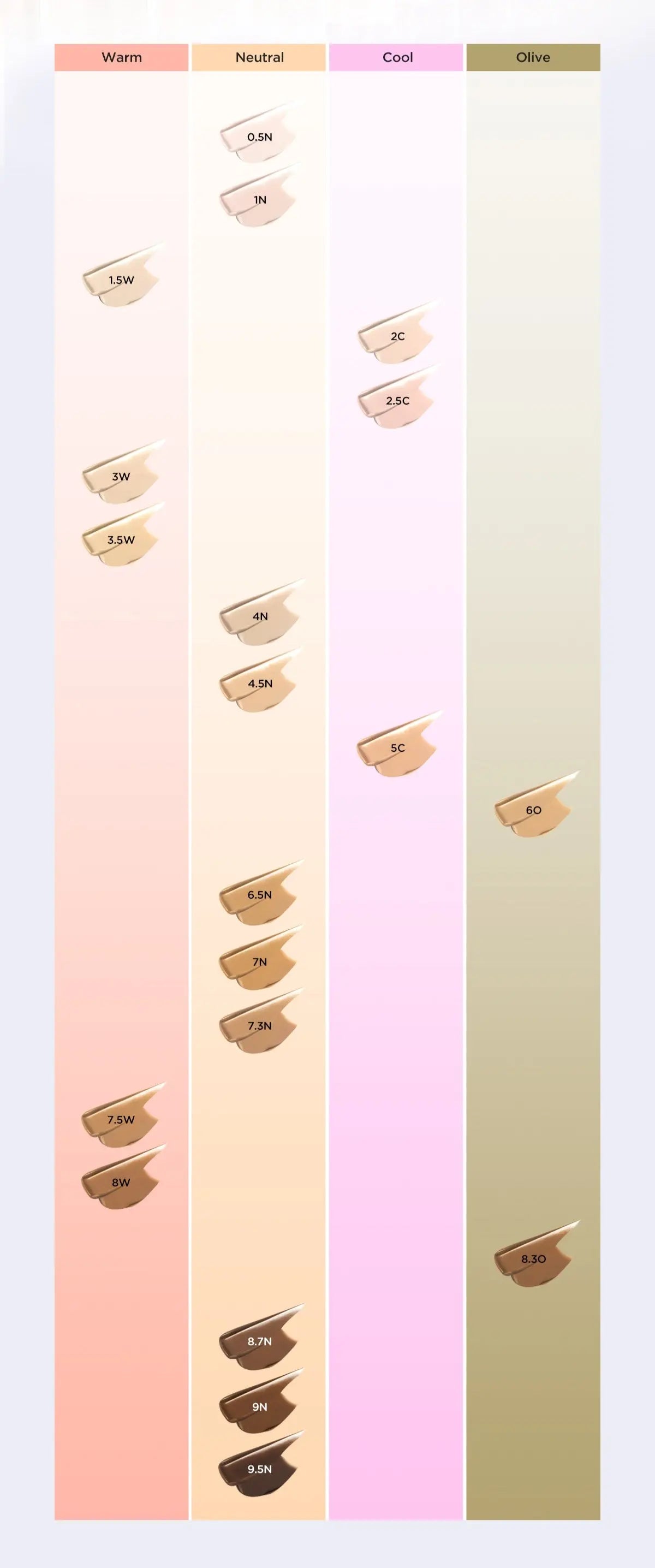 TIRTIR Glide & Hide Blurring Concealer 30ml (20color) - Atelievuè