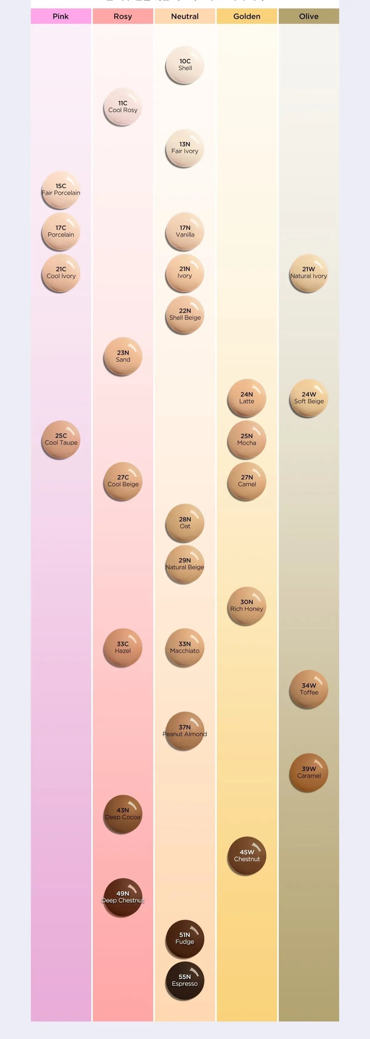 TIRTIR Mask Fit Red Foundation 30ml (23color) - Atelievuè