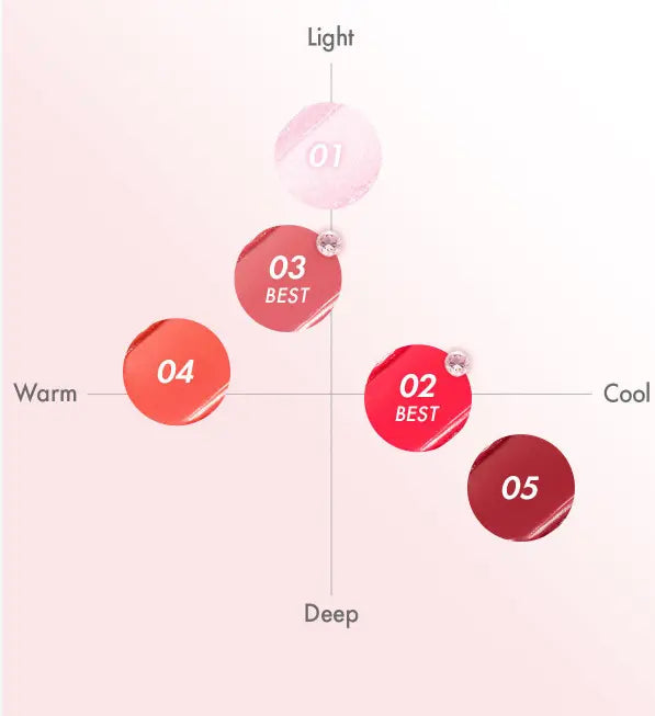 AMUSE Ring Lip Balm 0.9g (5 Colors) - Atelievuè