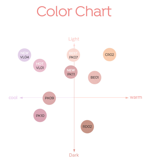 A'pieu Juicy Pang Pastel Blusher 3.7g (9colors) - Atelievuè