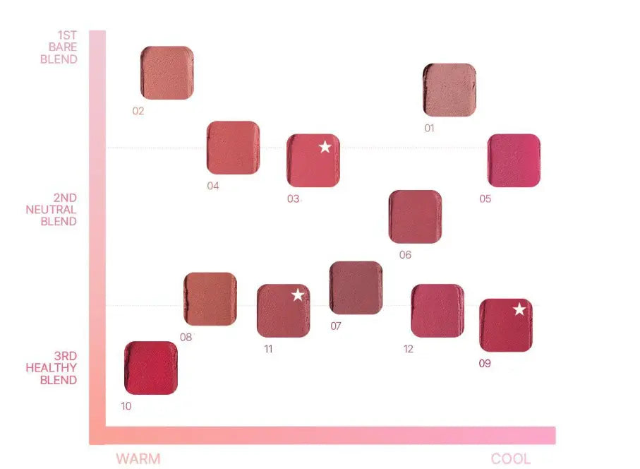WAKEMAKE Soft Blurring Balm Stick 3.5g (12colors) - Atelievuè