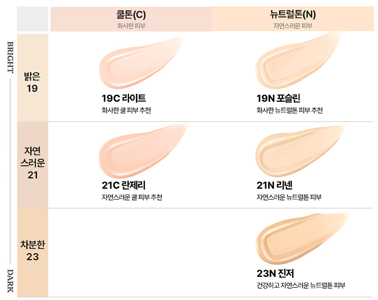 CLIO Kill Cover Founwear Foundation The Original 35ml (5colors) - Atelievuè