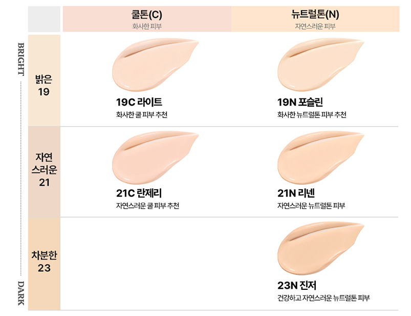 CLIO Kill Cover Mesh Glow Essential Cushion SPF50+ PA++++ Set 15g+15g(Refill) (5colors) - Atelievuè