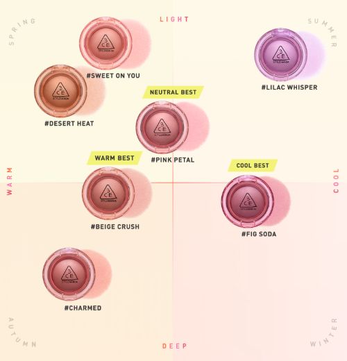 3CE Bouncy Blur Balm 4.8g (7colors) - Atelievuè