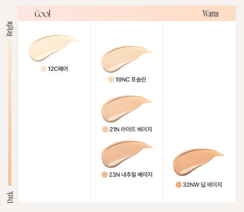 Hanskin CODE-ON DD Cream Foundation SPF38 PA++ 35ml (5colors) - Atelievuè